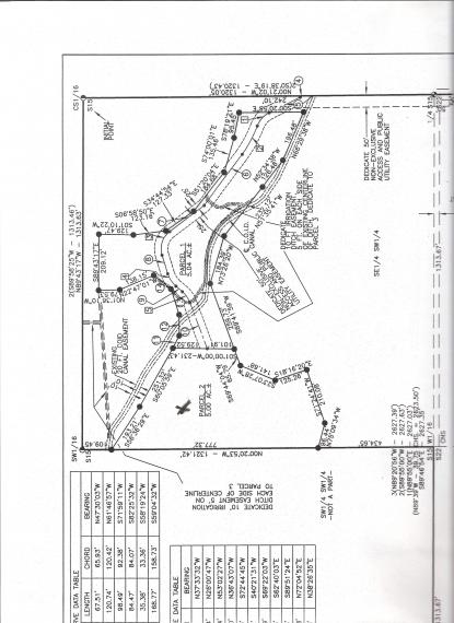 Land Listing - Powell Butte, OR - Thumb